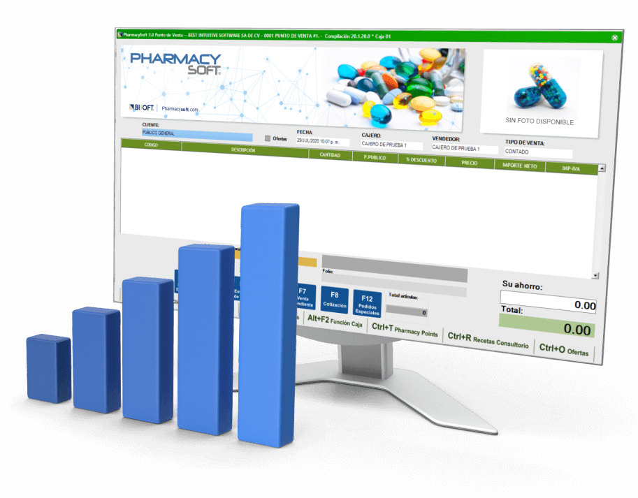 ERP especializado en farmacias