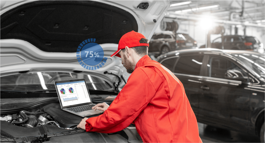 Bisoft - Soluciones Bi - Análisis de Datos en Servicios