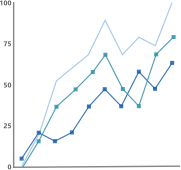 Bisoft - Desarrollo de Software - Soluciones Bi - Análisis de Datos